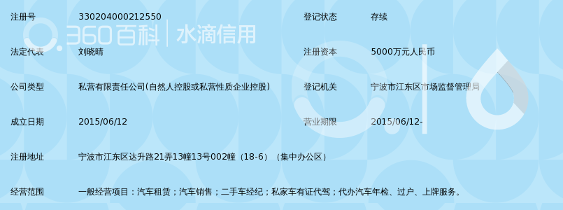 水滴信用上线“信用圈”，企业信用画像再升级 二手车经纪行业迎来透明化变革