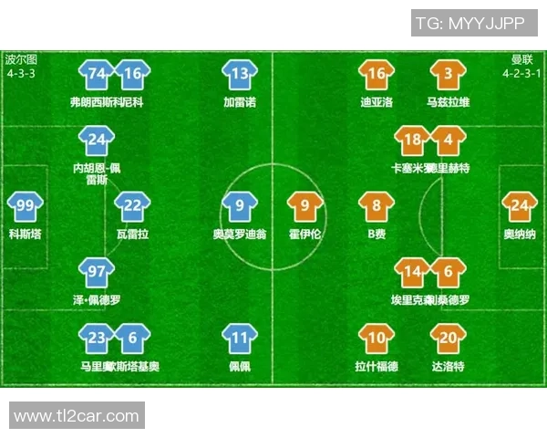 波尔图逆转曼联的友谊赛精彩瞬间及数据分析全解析 波尔图逆转曼联的友谊赛精彩瞬间及数据分析全解析
