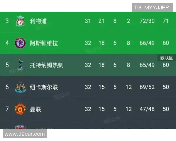 英超精彩对决多特蒙德3-0战胜那不勒斯逆转时刻点燃全场热情